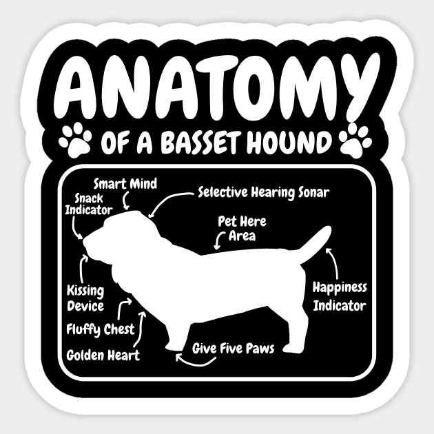 Basset Hound Dog Anatomy Sticker by CreativeGiftShop